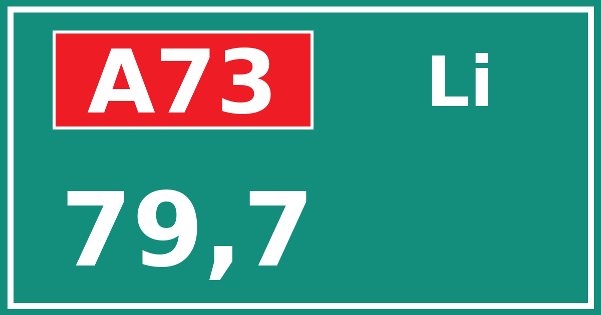 Hectometerbord A73 79,7 zijde Li
