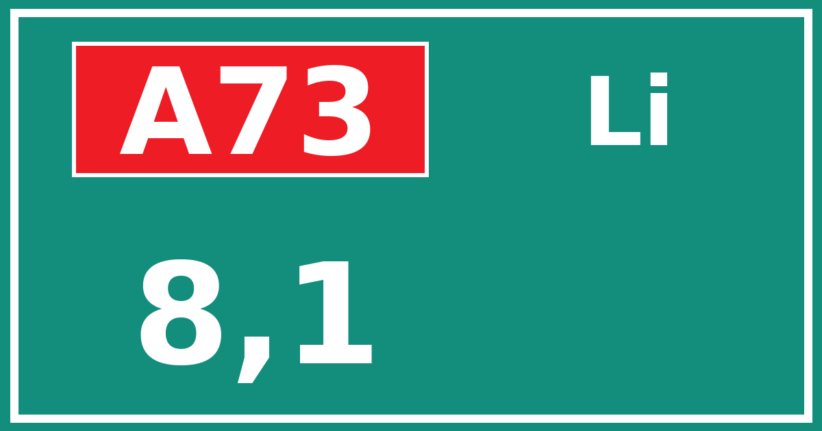 Hectometerbord A73 8,1 zijde Li
