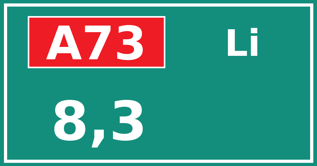 Hectometerbord A73 8,3 zijde Li