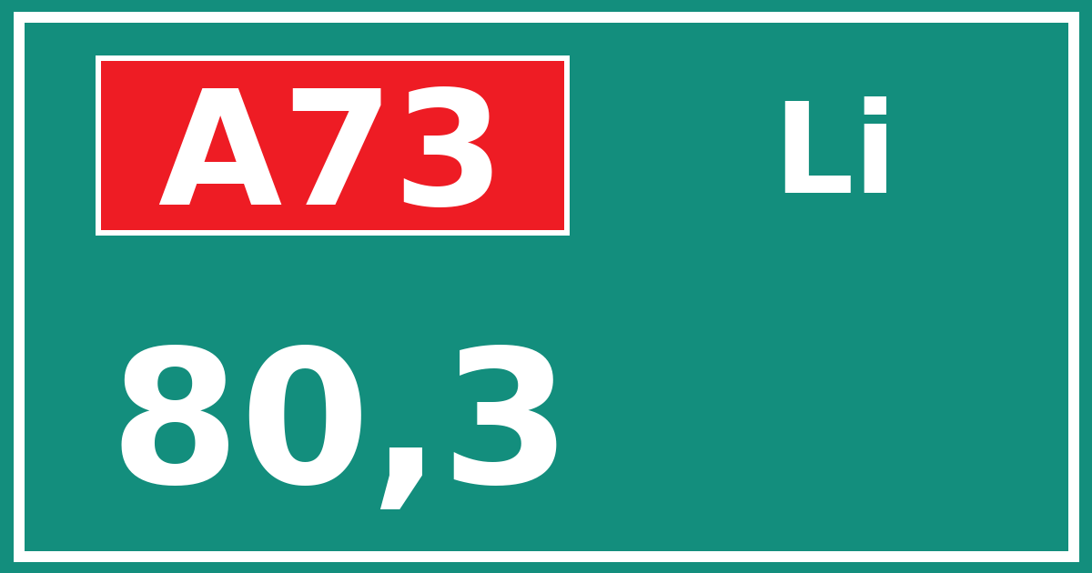 Hectometerbord A73 80,3 zijde Li
