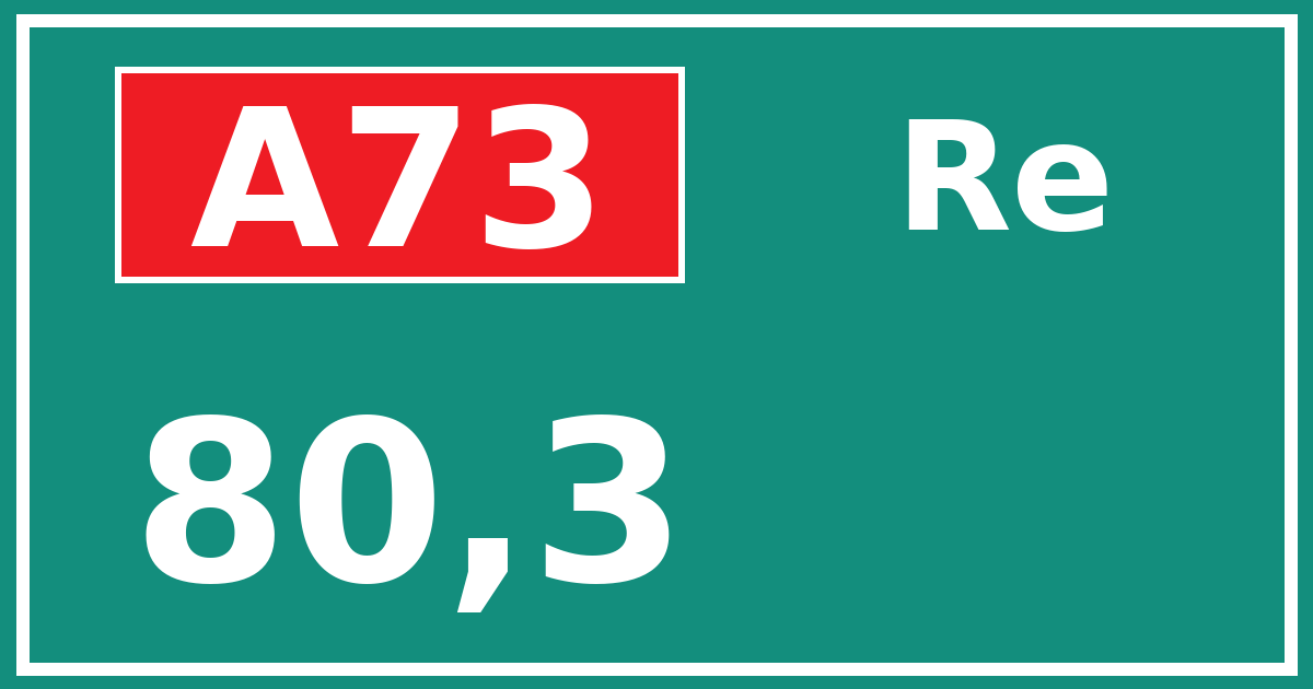 Hectometerbord A73 80,3 zijde Re