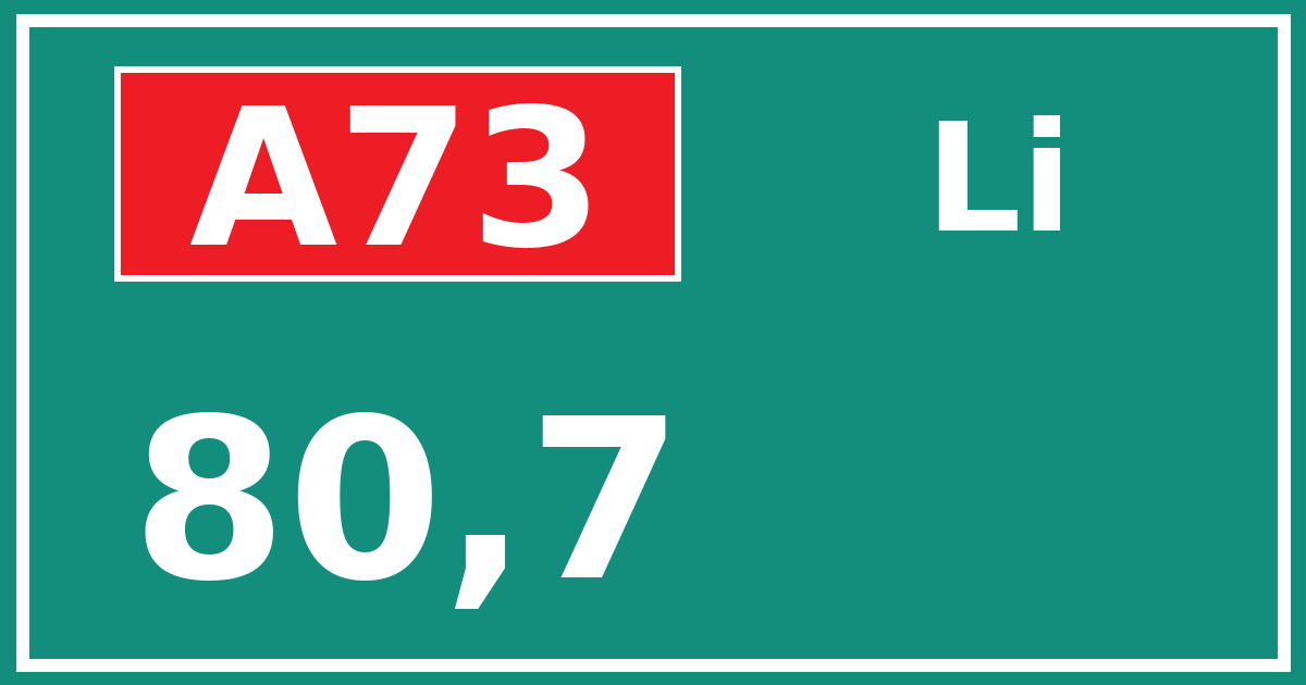 Hectometerbord A73 80,7 zijde Li