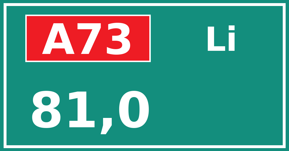 Hectometerbord A73 81,0 zijde Li