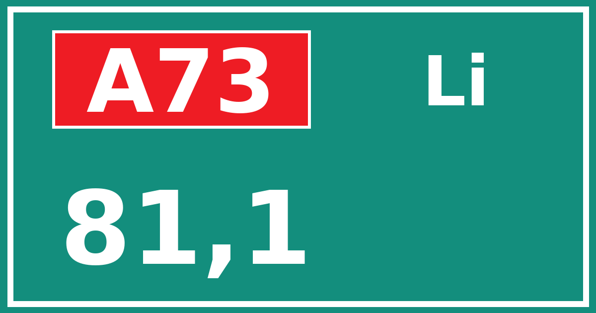 Hectometerbord A73 81,1 zijde Li