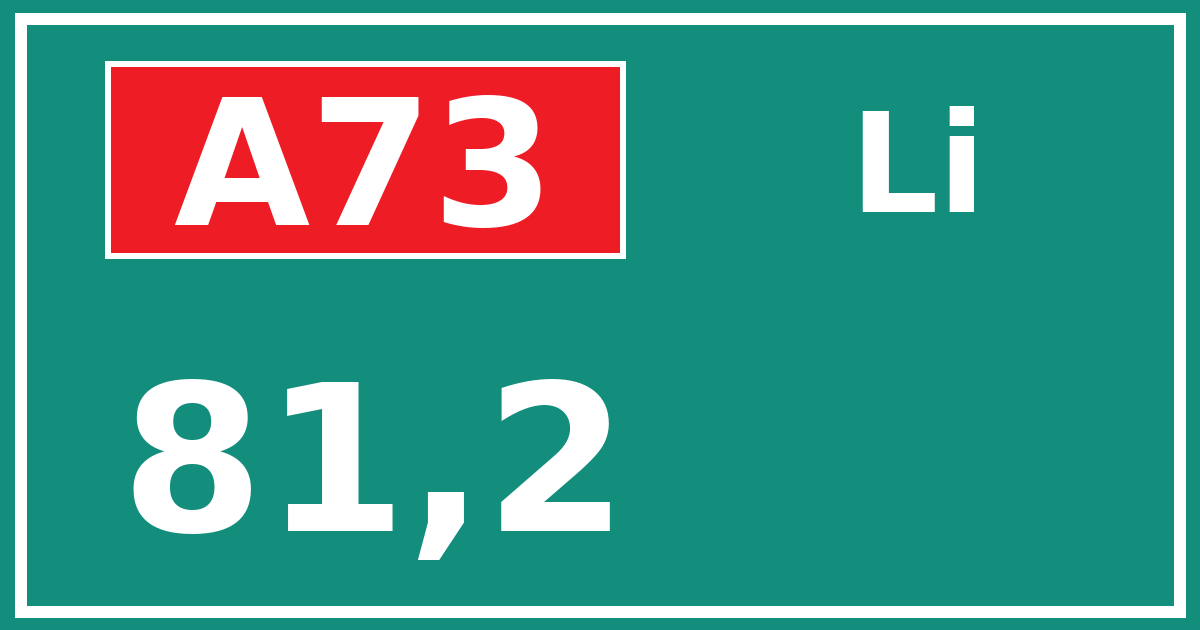 Hectometerbord A73 81,2 zijde Li