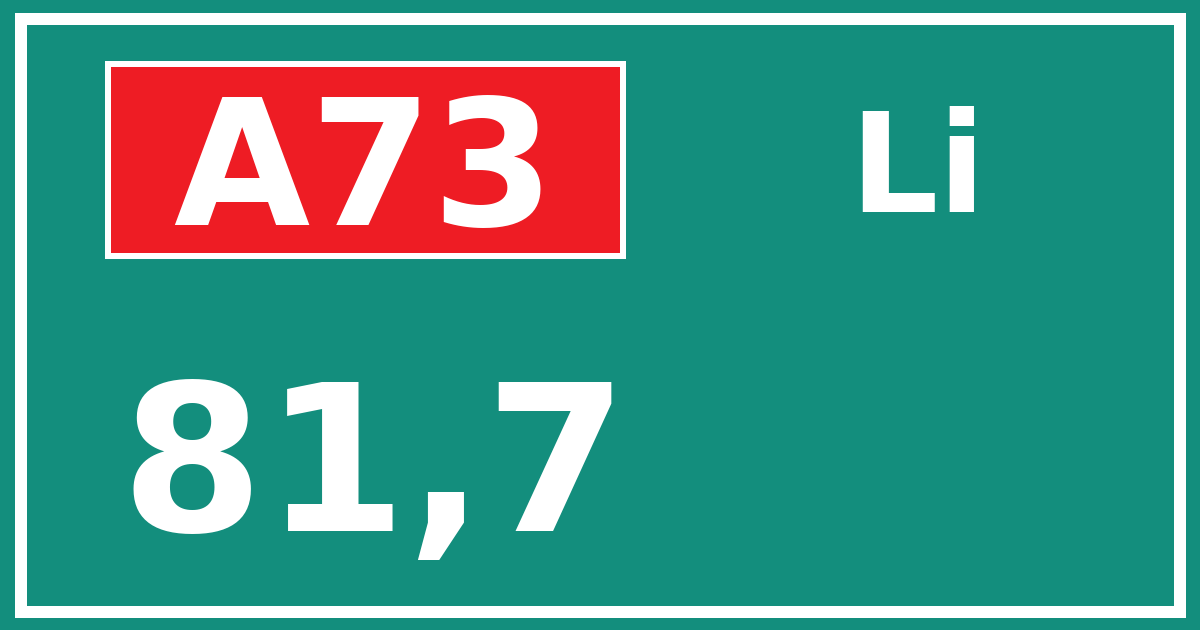 Hectometerbord A73 81,7 zijde Li