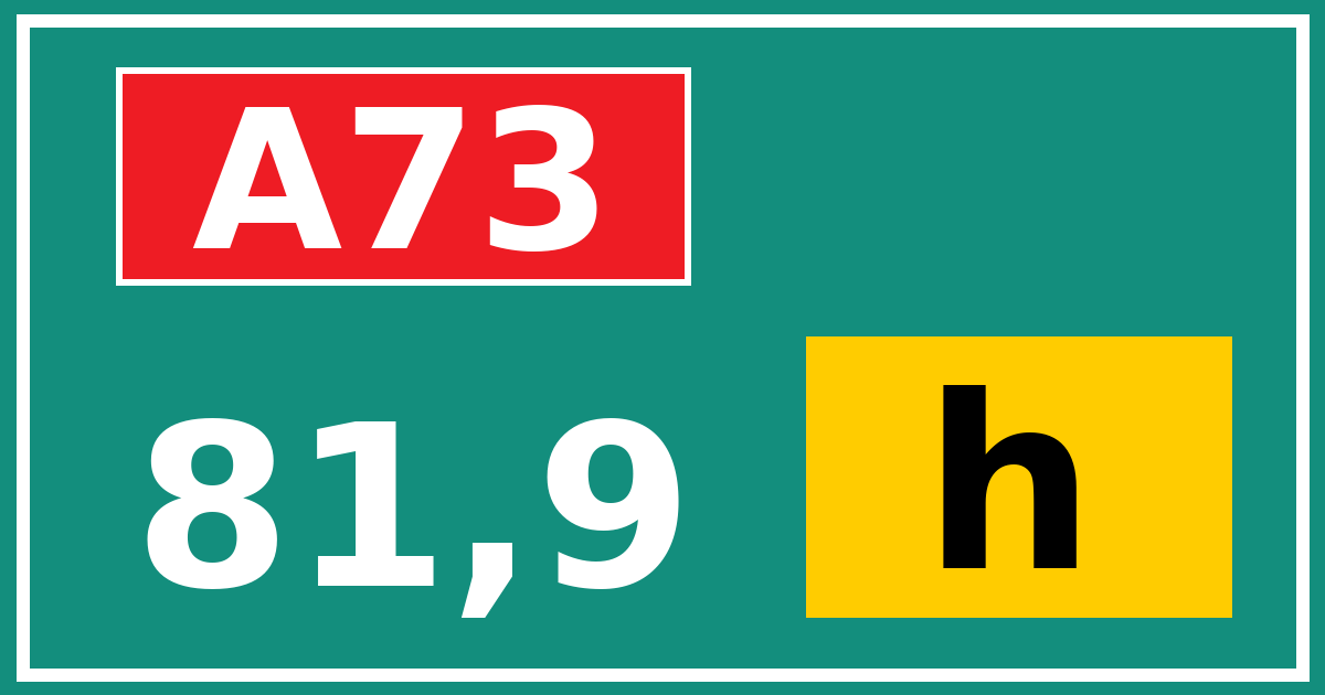 Hectometerbord A73 81,9 letter h