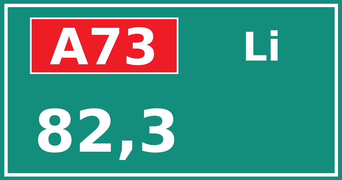Hectometerbord A73 82,3 zijde Li