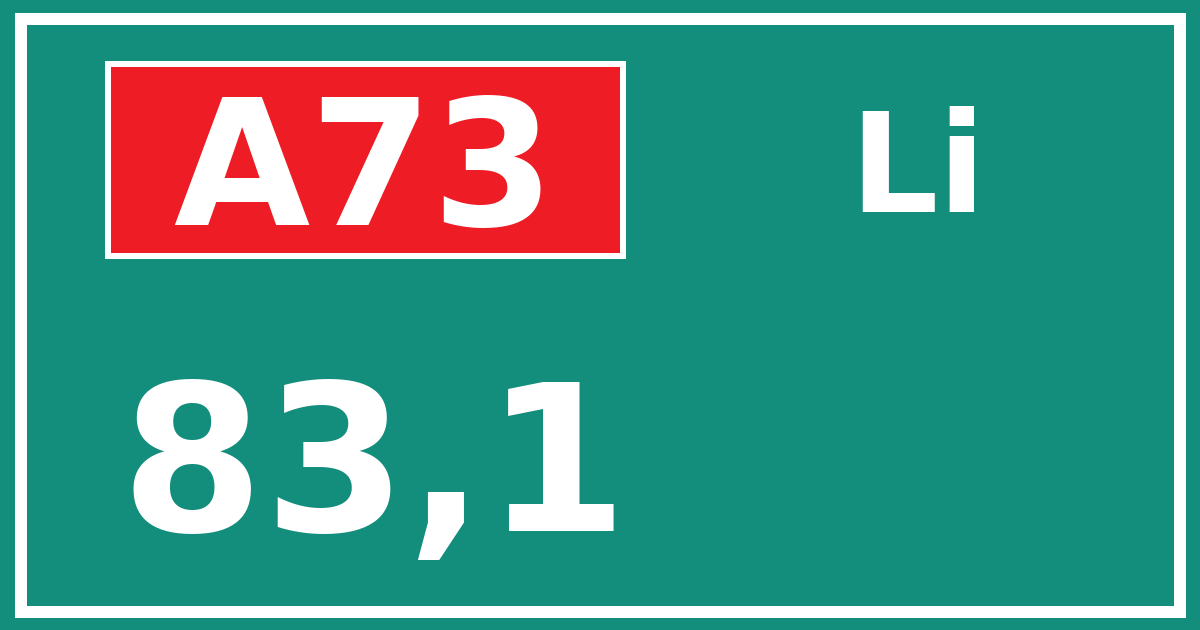 Hectometerbord A73 83,1 zijde Li