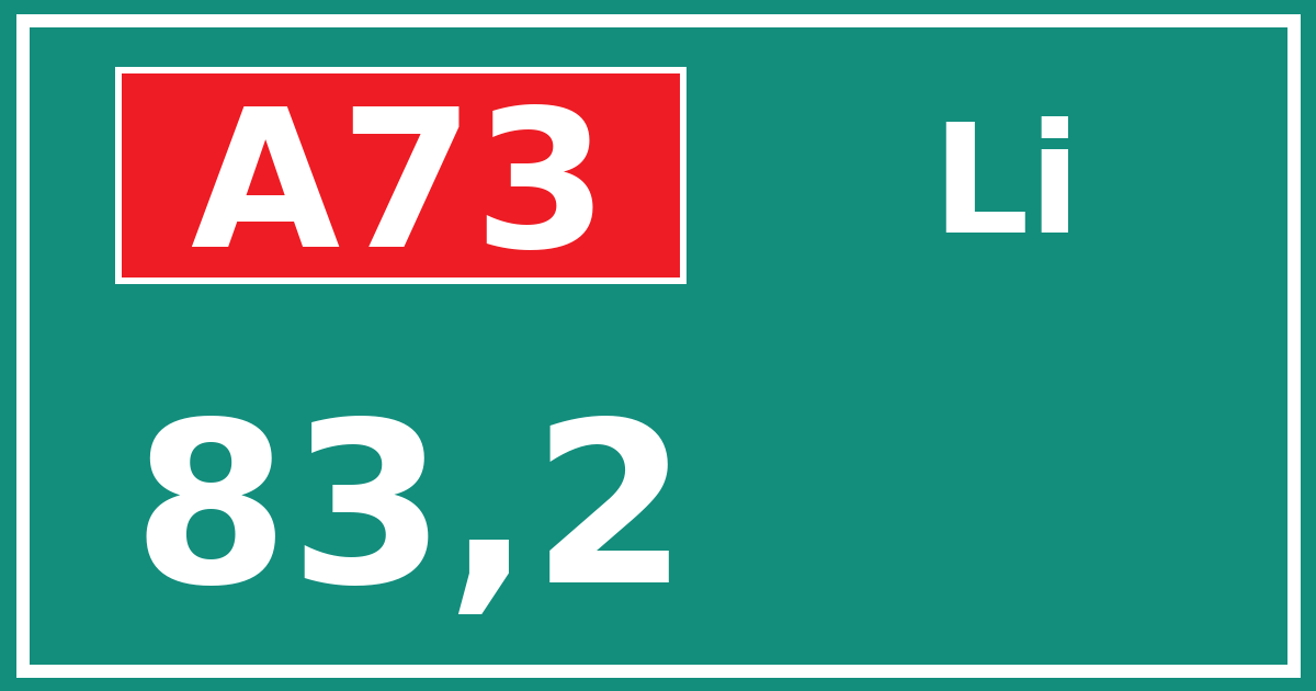 Hectometerbord A73 83,2 zijde Li