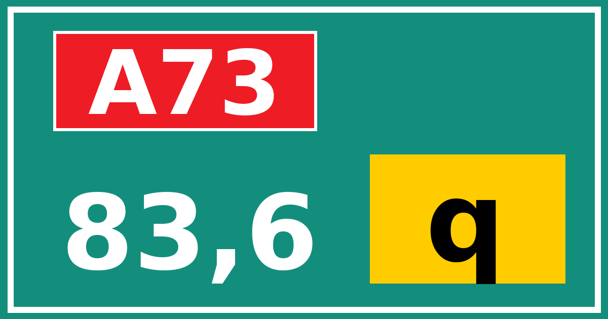 Hectometerbord A73 83,6 letter q