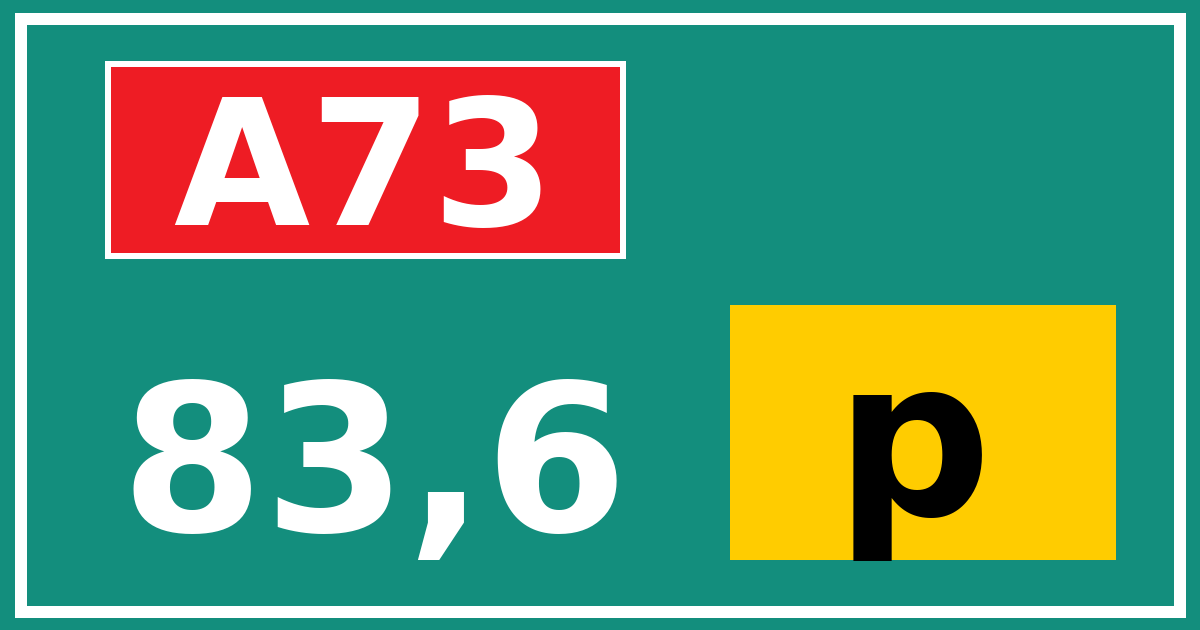 Hectometerbord A73 83,6 letter p