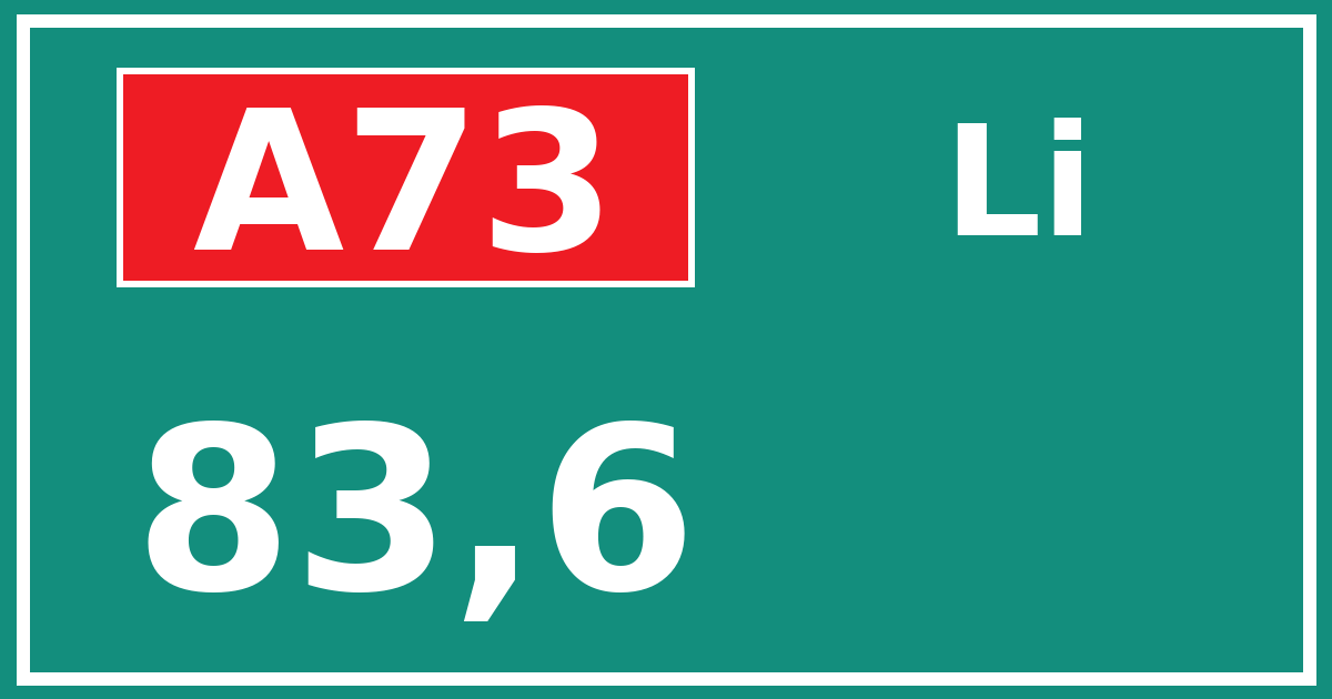 Hectometerbord A73 83,6 zijde Li