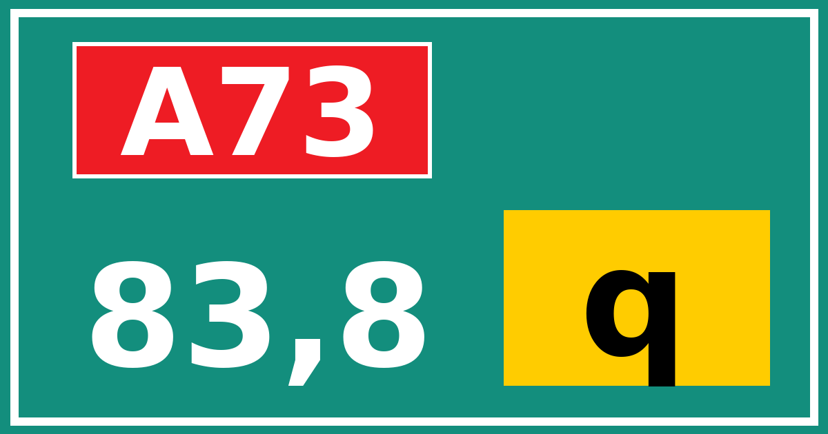 Hectometerbord A73 83,8 letter q