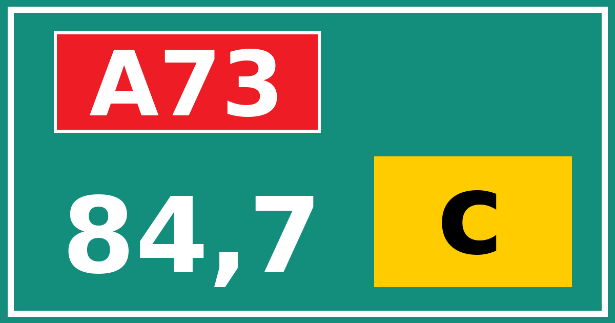 Hectometerbord A73 84,7 letter c