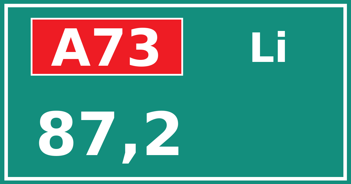 Hectometerbord A73 87,2 zijde Li