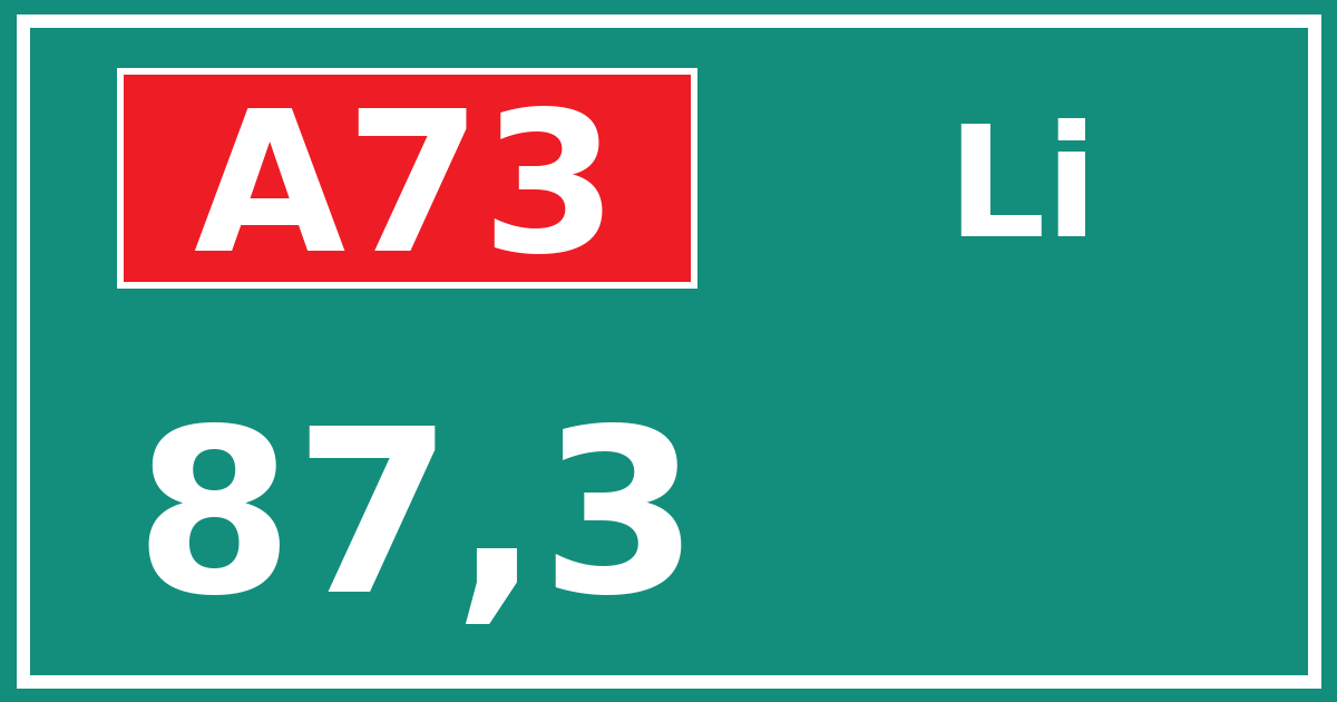 Hectometerbord A73 87,3 zijde Li