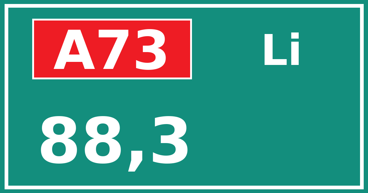Hectometerbord A73 88,3 zijde Li