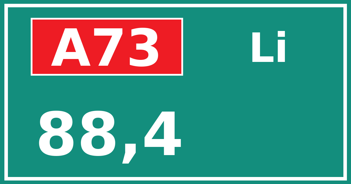 Hectometerbord A73 88,4 zijde Li