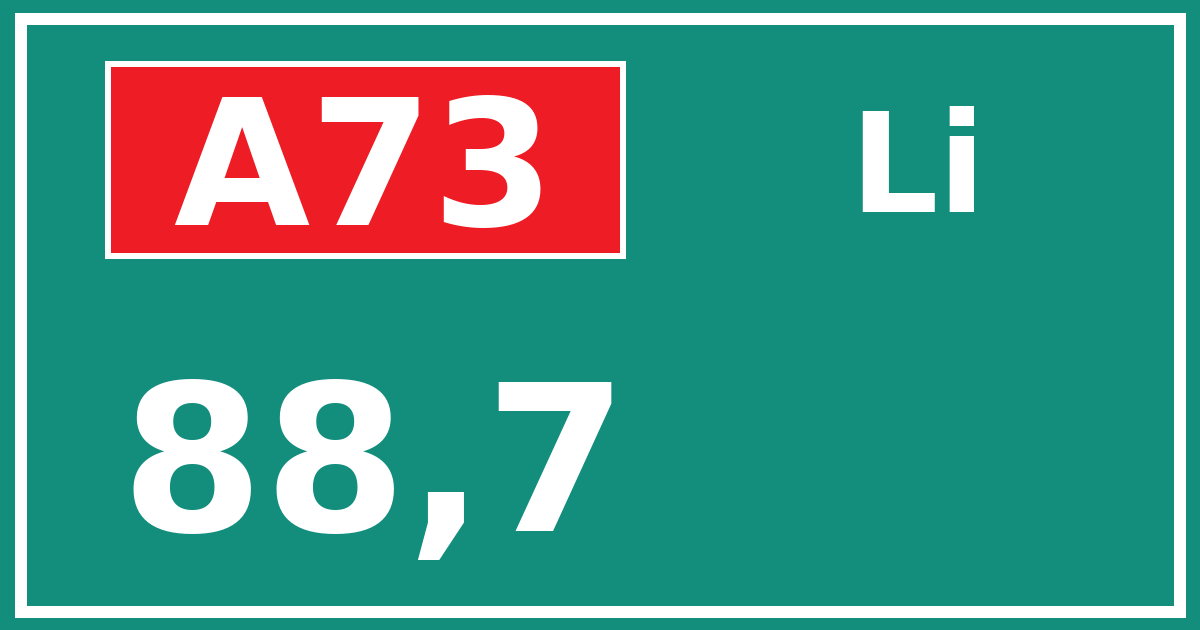 Hectometerbord A73 88,7 zijde Li