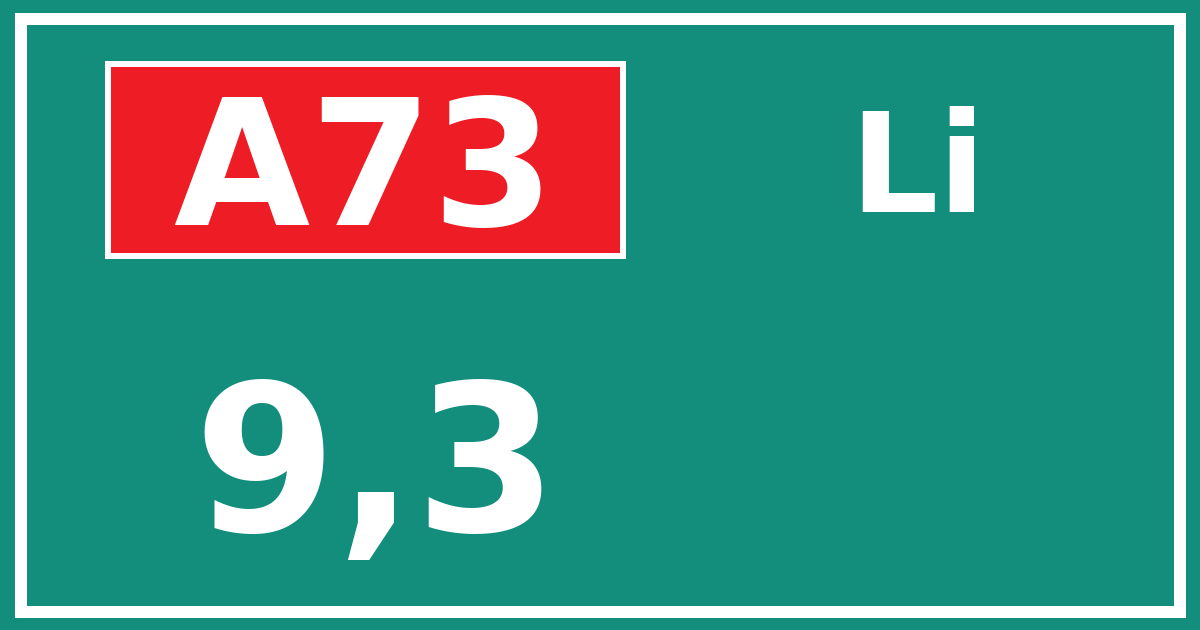 Hectometerbord A73 9,3 zijde Li