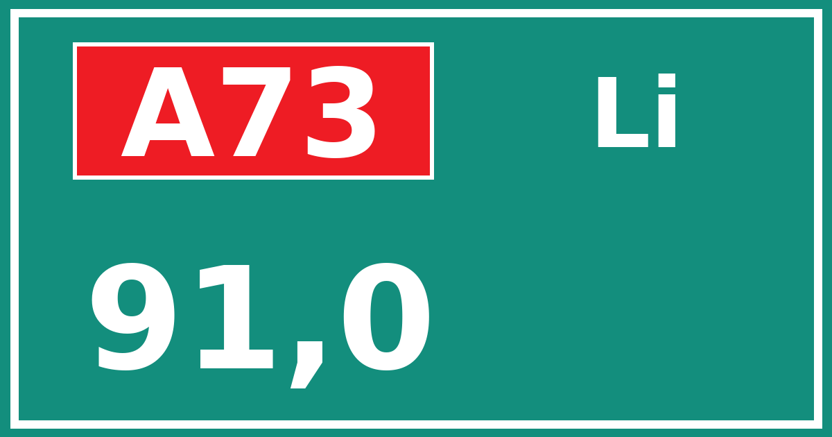 Hectometerbord A73 91,0 zijde Li