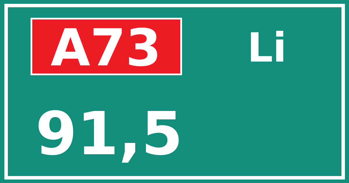Hectometerbord A73 91,5 zijde Li