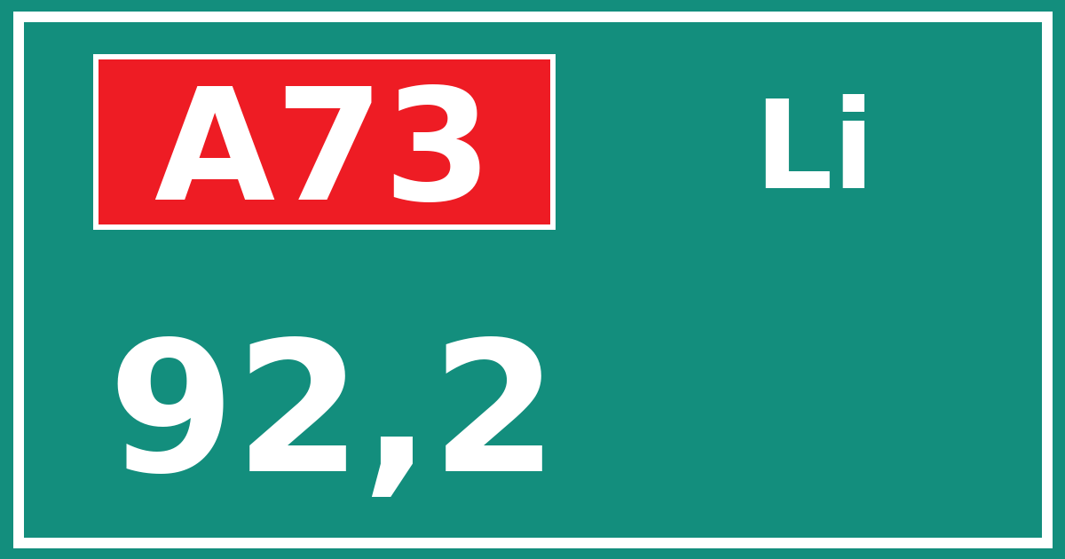 Hectometerbord A73 92,2 zijde Li