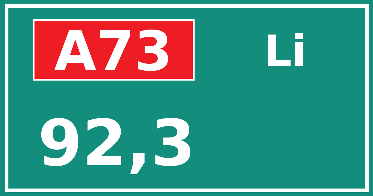Hectometerbord A73 92,3 zijde Li