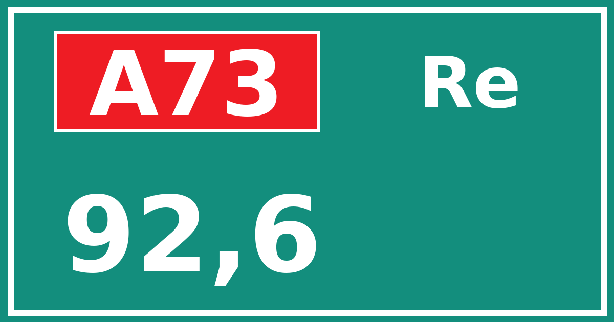 Hectometerbord A73 92,6 zijde Re