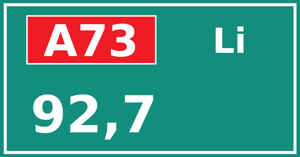 Hectometerbord A73 92,7 zijde Li