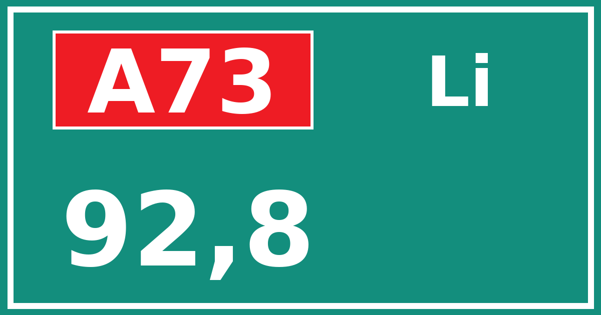 Hectometerbord A73 92,8 zijde Li