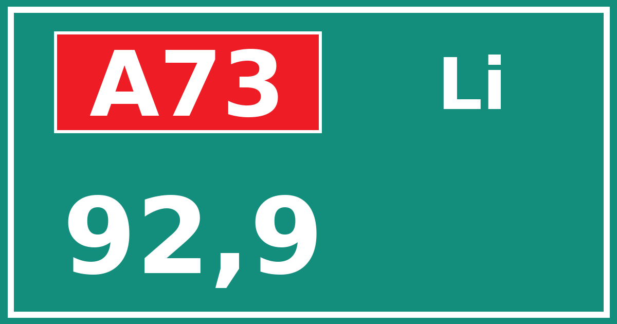 Hectometerbord A73 92,9 zijde Li