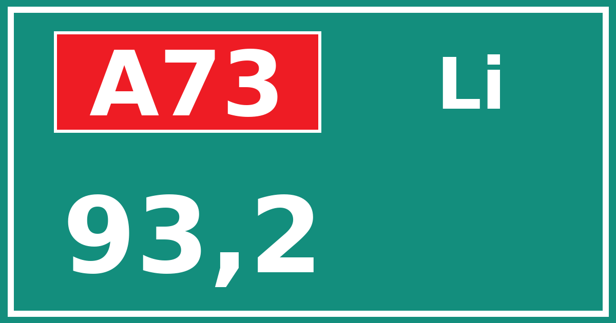 Hectometerbord A73 93,2 zijde Li