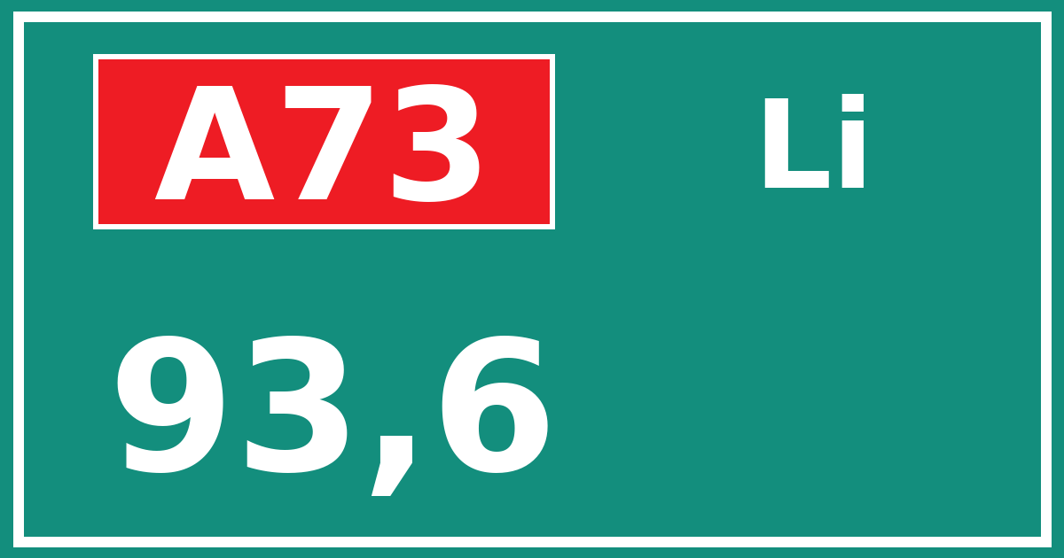 Hectometerbord A73 93,6 zijde Li