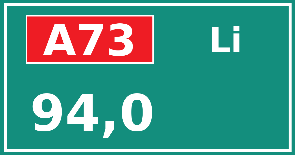 Hectometerbord A73 94,0 zijde Li