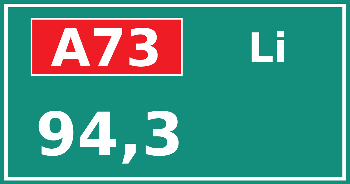 Hectometerbord A73 94,3 zijde Li