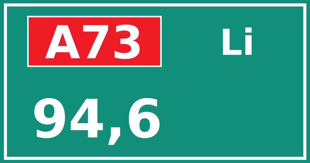 Hectometerbord A73 94,6 zijde Li