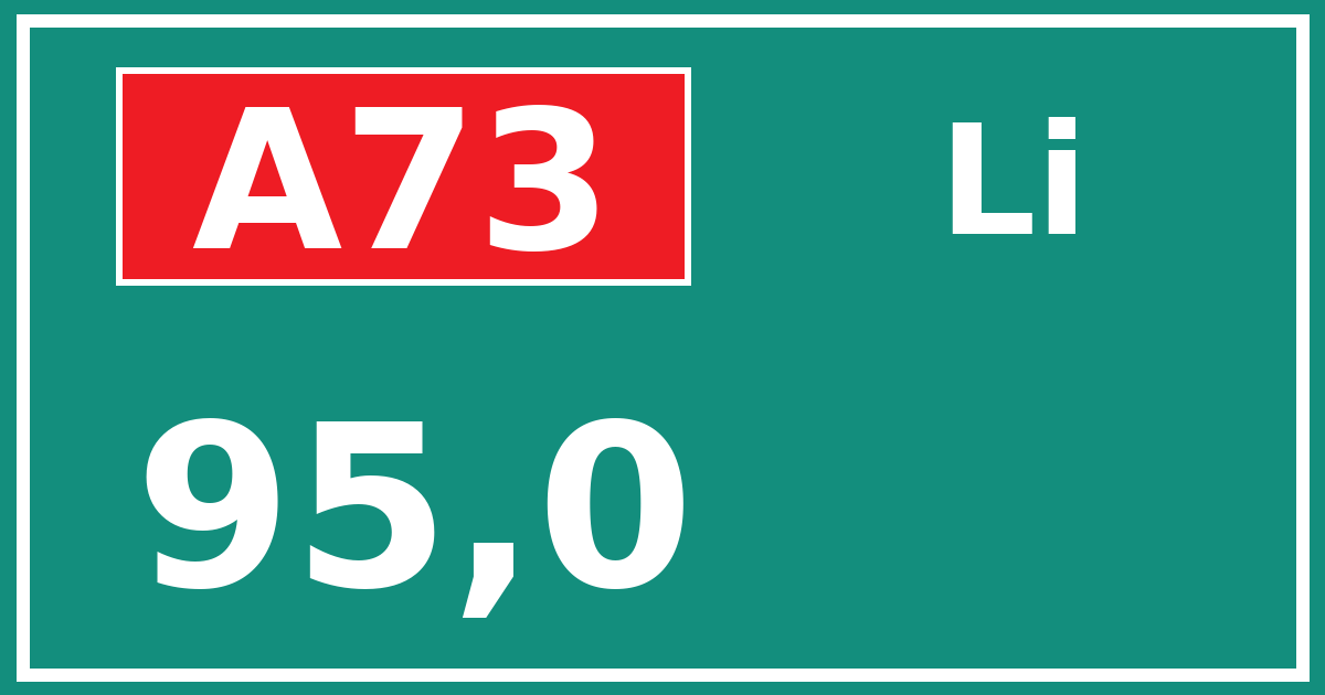 Hectometerbord A73 95,0 zijde Li