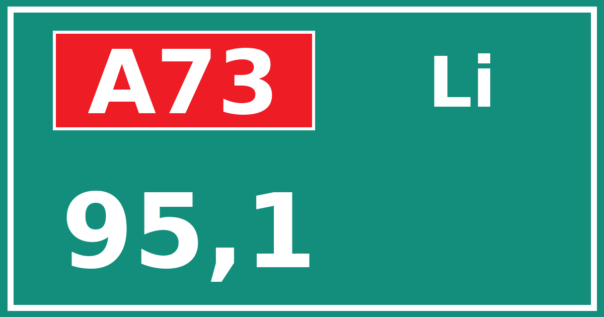 Hectometerbord A73 95,1 zijde Li
