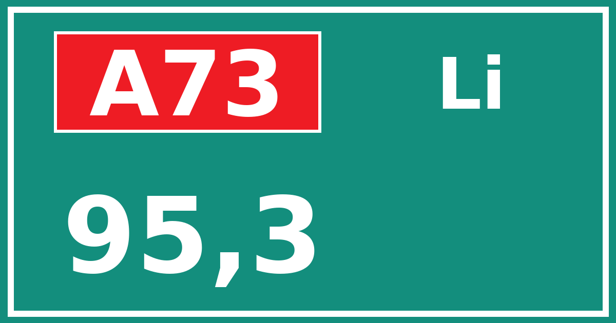 Hectometerbord A73 95,3 zijde Li