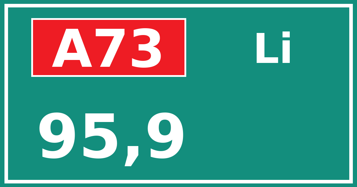 Hectometerbord A73 95,9 zijde Li