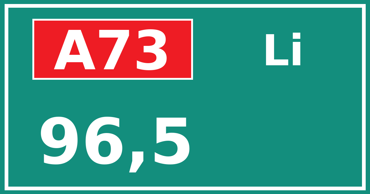 Hectometerbord A73 96,5 zijde Li