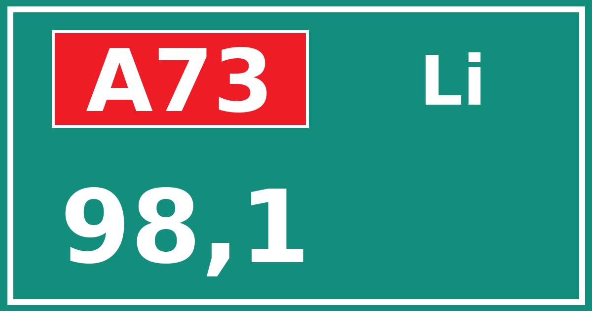 Hectometerbord A73 98,1 zijde Li