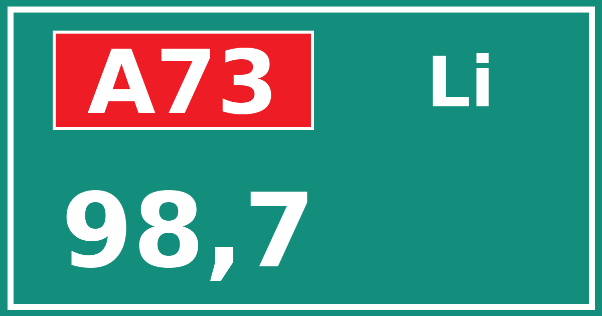 Hectometerbord A73 98,7 zijde Li
