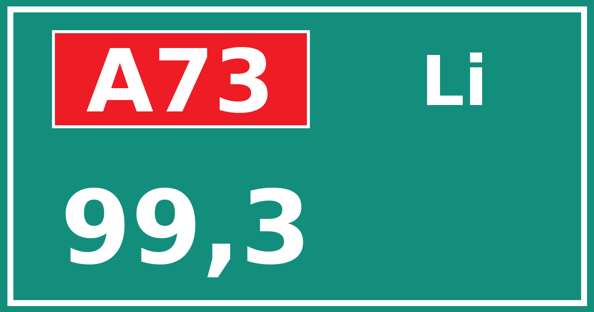 Hectometerbord A73 99,3 zijde Li