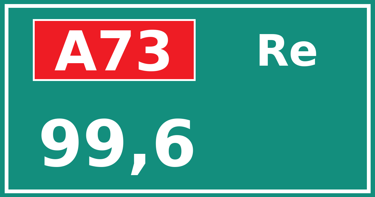 Hectometerbord A73 99,6 zijde Re