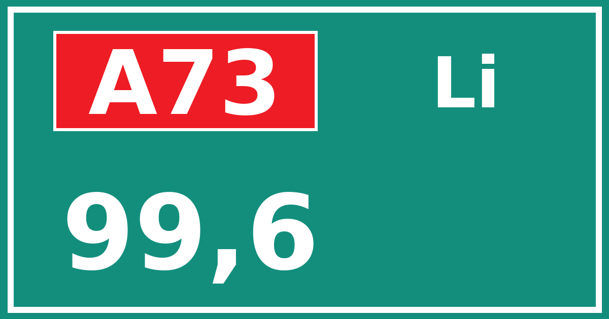 Hectometerbord A73 99,6 zijde Li