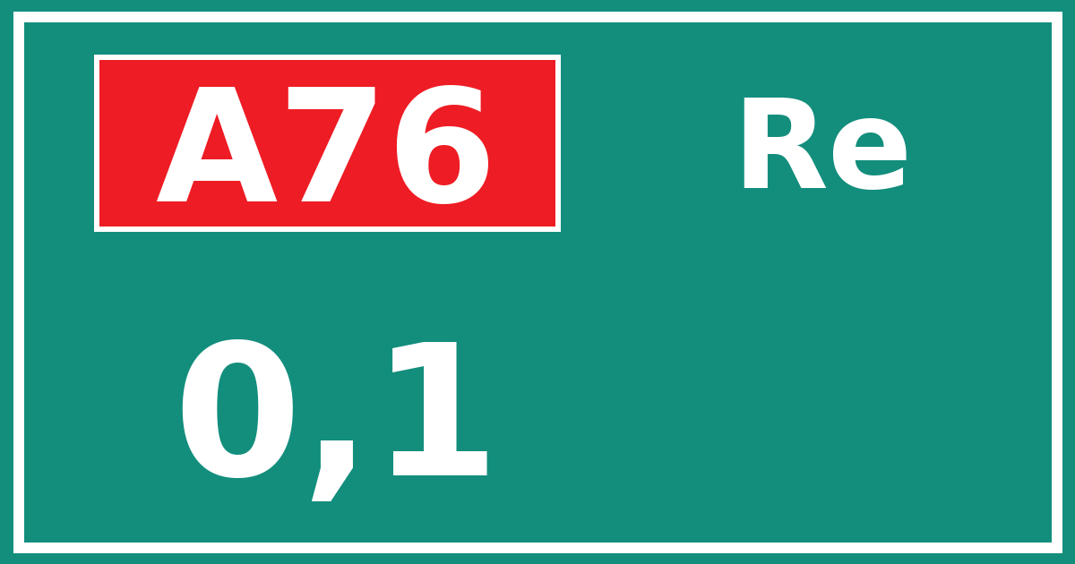 Hectometerbord A76 0,1 zijde Re