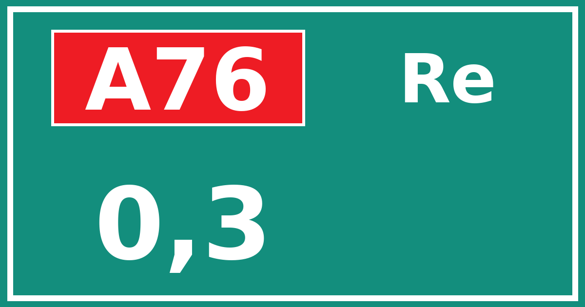 Hectometerbord A76 0,3 zijde Re